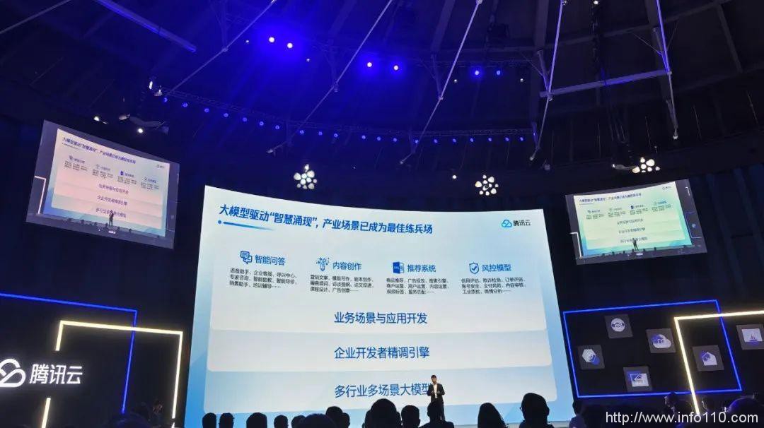 行業大模型精選商店開張，騰訊云進擊大模型第一步