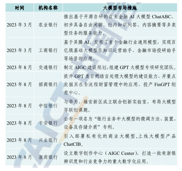 算力為基 構筑金融科技底座與智算未來 —— 中興通訊張萬春專訪
