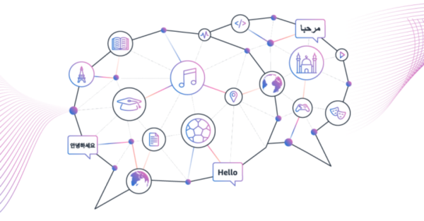 亞馬遜云科技如何運用生成式AI惠普各行各業？