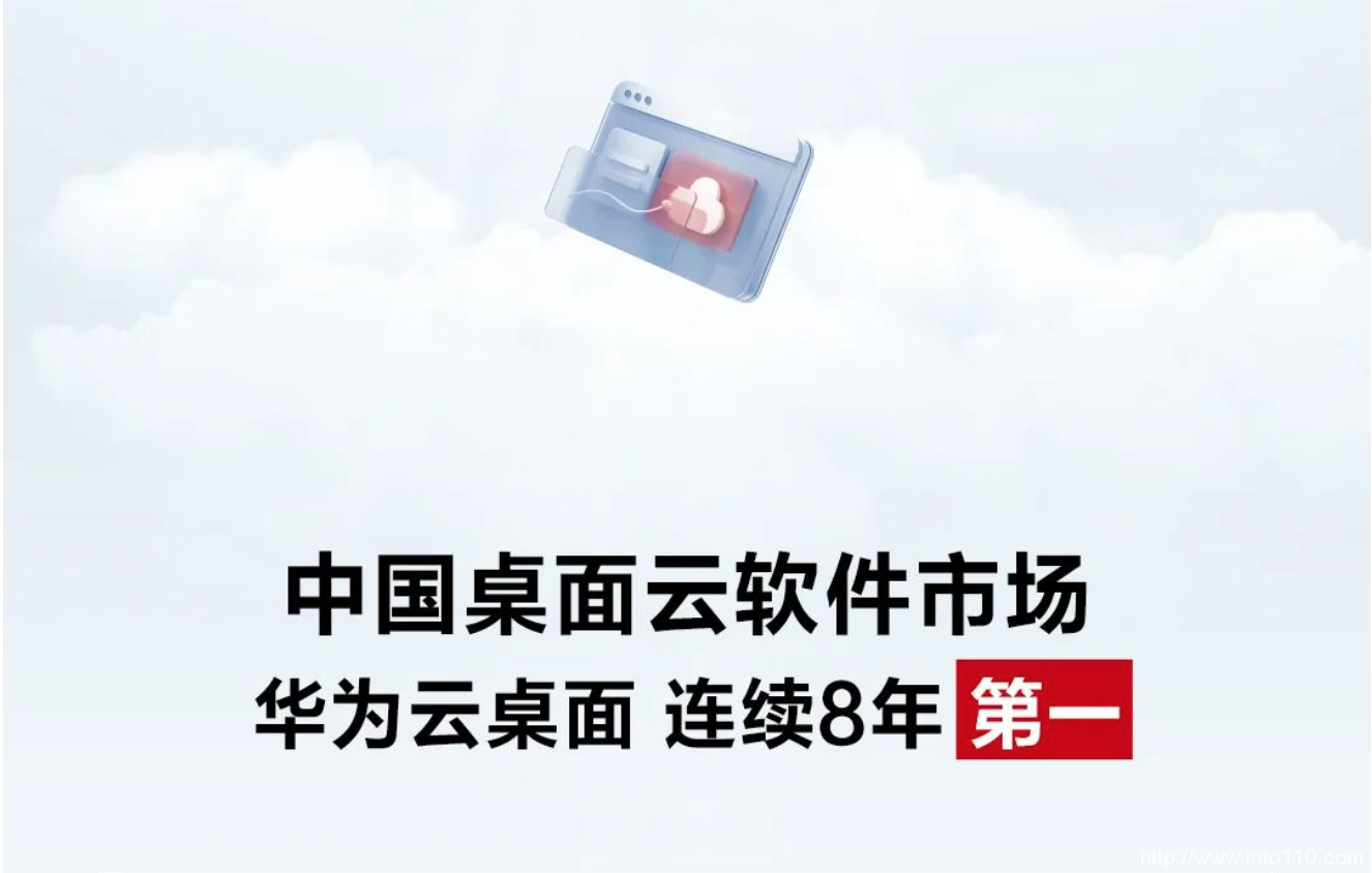 Citrix 退出中國市場！華為云以三大優勢繼續稱霸桌面云江湖