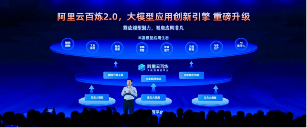 阿里云百煉平臺全面升級，支持企業(yè)級RAG，首家托管百川等大模型-站長資訊網(wǎng)