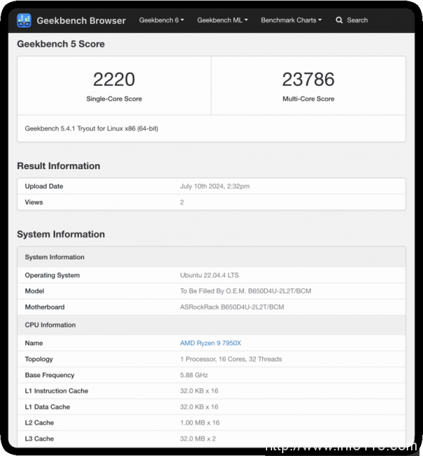 美國高主頻服務(wù)器性能測評對比分析