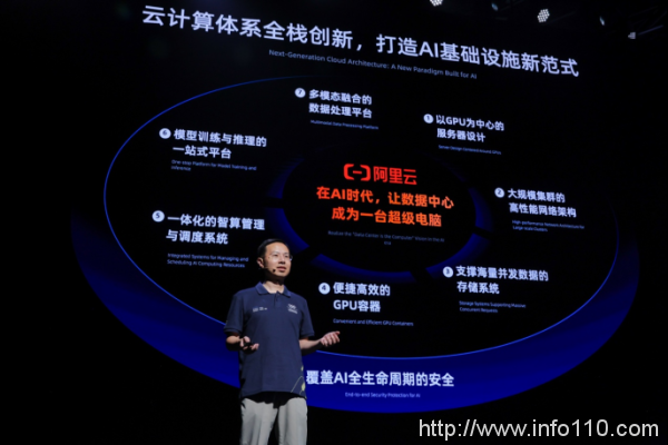 阿里云CTO周靖人：全面投入升級AI大基建